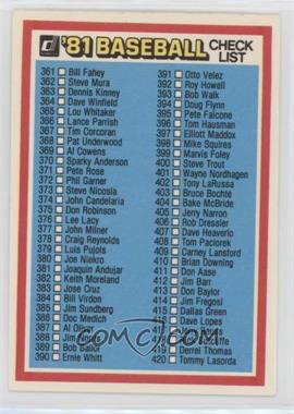 1981 Donruss - [Base] #CL4.2 - Checklist 4 #360-480 (#379 Pujols)