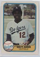 Dusty Baker