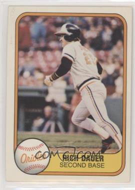 1981 Fleer - [Base] #182 - Rich Dauer