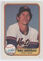 Mike Jorgensen