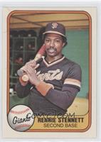 Rennie Stennett