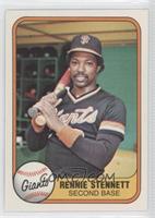 Rennie Stennett