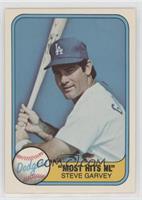 Steve Garvey [Good to VG‑EX]