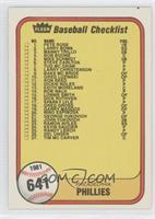 Checklist (Philadelphia Phillies, Kansas City Royals) (#41 Hal McRae Double Thr…