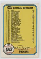 Checklist (Los Angeles Dodgers, Montreal Expos)