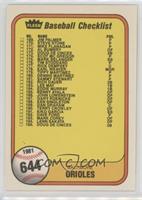 Checklist (Baltimore Orioles, Cincinnati Reds) (#202 George Foster)