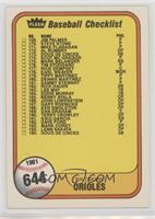 Checklist (Baltimore Orioles, Cincinnati Reds) (#202 George Foster) [EX to…