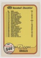 Checklist (Baltimore Orioles, Cincinnati Reds) (#202 George Foster)