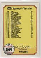 Checklist (Baltimore Orioles, Cincinnati Reds) (#202 George Foster 