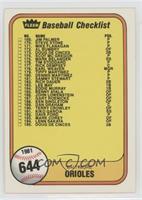 Checklist (Baltimore Orioles, Cincinnati Reds) (#202 George Foster 