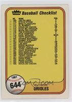 Checklist (Baltimore Orioles, Cincinnati Reds) (#202 George Foster 