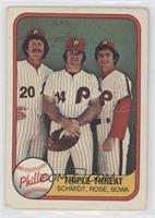 Triple Threat (Mike Schmidt, Pete Rose, Larry Bowa) (Number on Back) [Good …