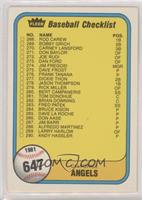 Checklist (California Angels, Chicago Cubs) [EX to NM]