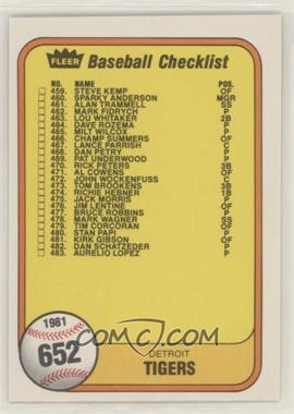 1981 Fleer - [Base] #652.1 - Checklist (Detroit Tigers, San Diego Padres) (Last Number on Front is #483 Aurelio Lopez)