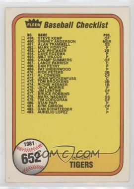 1981 Fleer - [Base] #652.1 - Checklist (Detroit Tigers, San Diego Padres) (Last Number on Front is #483 Aurelio Lopez)