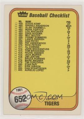 1981 Fleer - [Base] #652.1 - Checklist (Detroit Tigers, San Diego Padres) (Last Number on Front is #483 Aurelio Lopez)