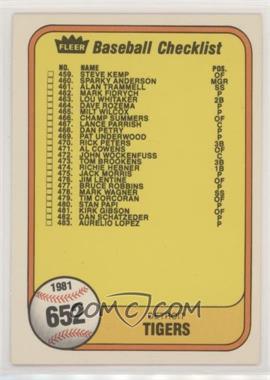 1981 Fleer - [Base] #652.1 - Checklist (Detroit Tigers, San Diego Padres) (Last Number on Front is #483 Aurelio Lopez)