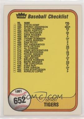 1981 Fleer - [Base] #652.1 - Checklist (Detroit Tigers, San Diego Padres) (Last Number on Front is #483 Aurelio Lopez)