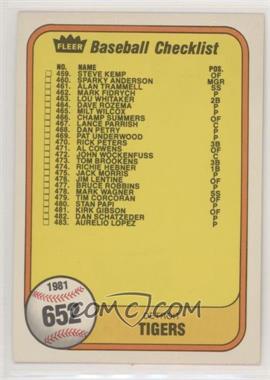 1981 Fleer - [Base] #652.1 - Checklist (Detroit Tigers, San Diego Padres) (Last Number on Front is #483 Aurelio Lopez)