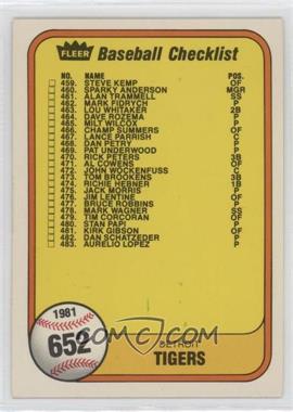 1981 Fleer - [Base] #652.1 - Checklist (Detroit Tigers, San Diego Padres) (Last Number on Front is #483 Aurelio Lopez)