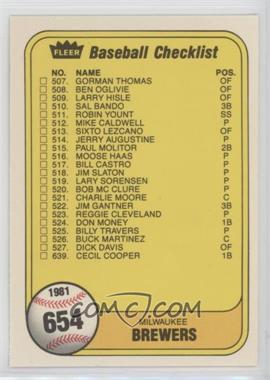 1981 Fleer - [Base] #654.1 - Checklist (Milwaukee Brewers, St. Louis Cardinals) (#514 Jerry Augustine)