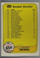 Checklist (Milwaukee Brewers, St. Louis Cardinals) (#514 Jerry Augustine) [Note…