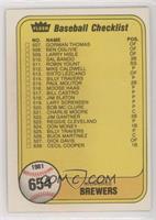 Checklist (Milwaukee Brewers, St. Louis Cardinals) (#514 Billy Travers)