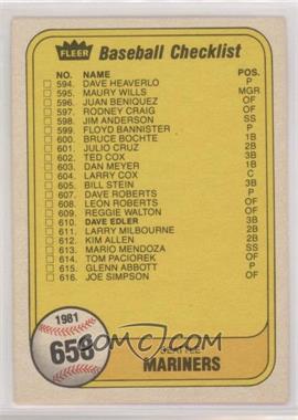 1981 Fleer - [Base] #658 - Checklist (Seattle Mariners, Texas Rangers) [EX to NM]