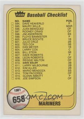 1981 Fleer - [Base] #658 - Checklist (Seattle Mariners, Texas Rangers)