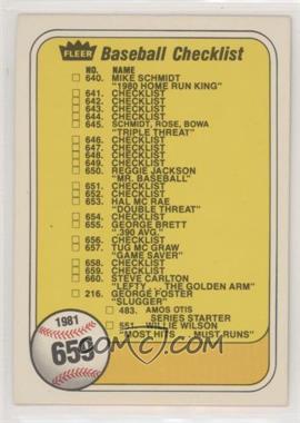 1981 Fleer - [Base] #659.1 - Checklist (Last Number on Front is #551 Willie Wilson)