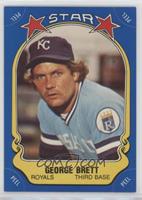 George Brett (Checklist Back)