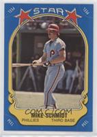 Mike Schmidt (Checklist Back)