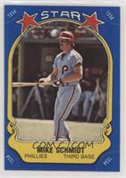 Mike Schmidt (Checklist Back)