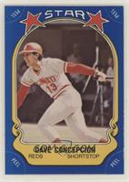 Dave Concepcion