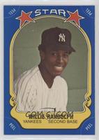 Willie Randolph