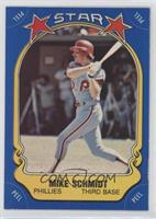 Mike Schmidt (bat swinging)