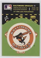 Baltimore Orioles (Record and Logo; Green Background; 1968 All-Star Game)