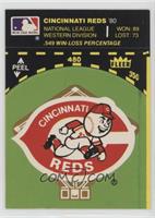 Cincinnati Reds (Record and Logo; Green Background)