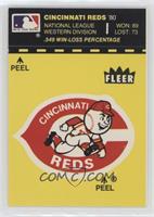 Cincinnati Reds (Record And Logo; Yellow Background)