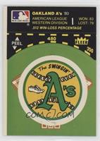 Oakland Athletics (Record and Logo; Green Background; 1956 All-Star Game)