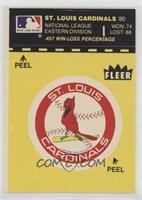 St. Louis Cardinals (Record and Logo; Yellow Background)