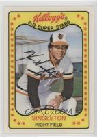 Ken Singleton