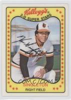 Ken Singleton