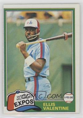 1981 O-Pee-Chee - [Base] - Gray Back #244 - Ellis Valentine