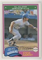 Steve Garvey