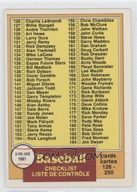 1981 O-Pee-Chee - [Base] - White Back #241 - Checklist