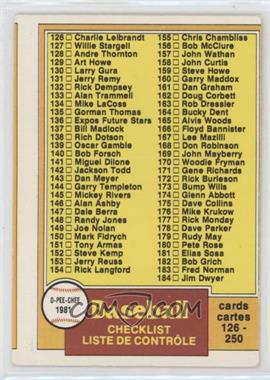 1981 O-Pee-Chee - [Base] - White Back #241 - Checklist