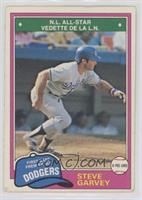 Steve Garvey [Good to VG‑EX]