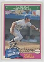 Steve Garvey