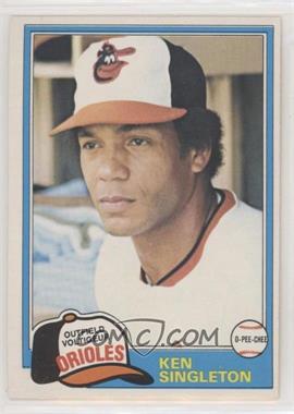 1981 O-Pee-Chee - [Base] - White Back #281 - Ken Singleton